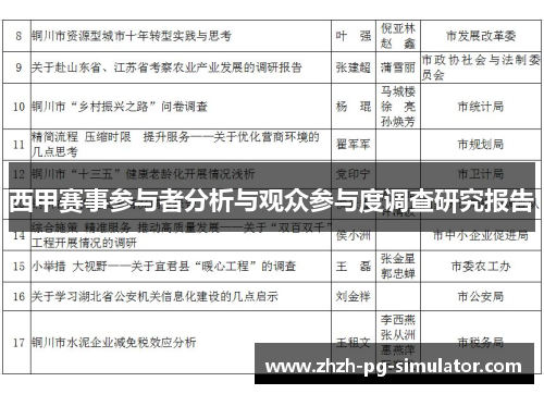 西甲赛事参与者分析与观众参与度调查研究报告 西甲赛事参与者分析与观众参与度调查研究报告
