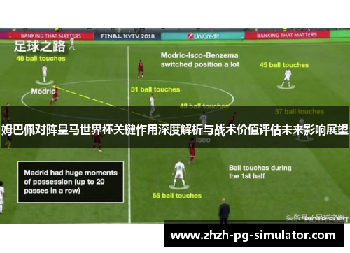 姆巴佩对阵皇马世界杯关键作用深度解析与战术价值评估未来影响展望 姆巴佩对阵皇马世界杯关键作用深度解析与战术价值评估未来影响展望