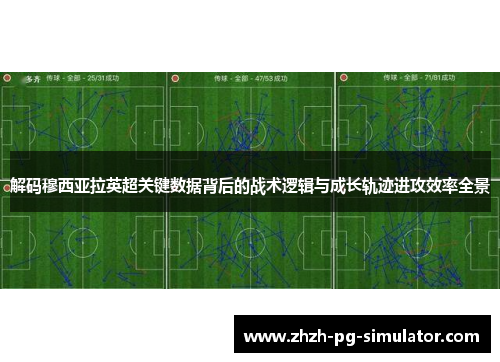 解码穆西亚拉英超关键数据背后的战术逻辑与成长轨迹进攻效率全景 解码穆西亚拉英超关键数据背后的战术逻辑与成长轨迹进攻效率全景